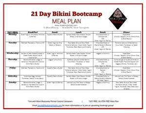 Keto Diet Plan and Cholesterol